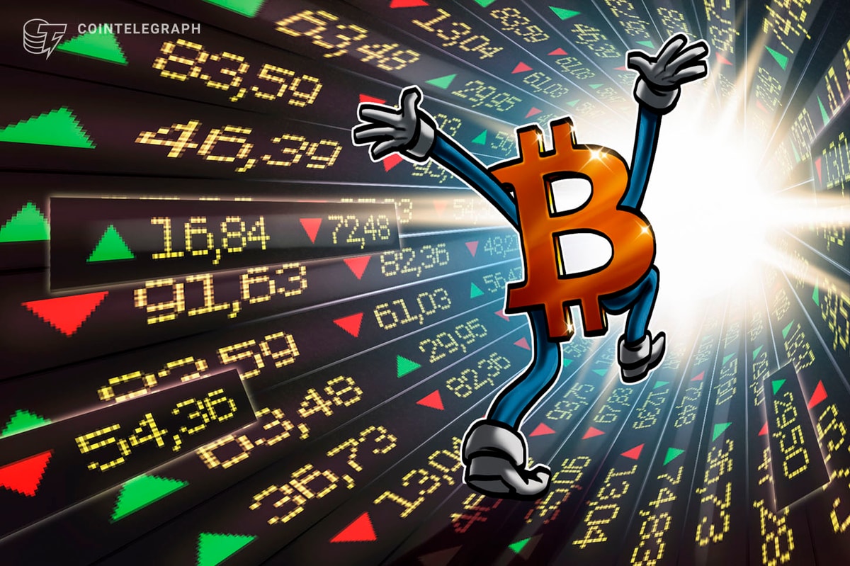 BTC price drop after 35,000  dollars?  Bitcoin Funding Rates Become 'Egregiously Positive'